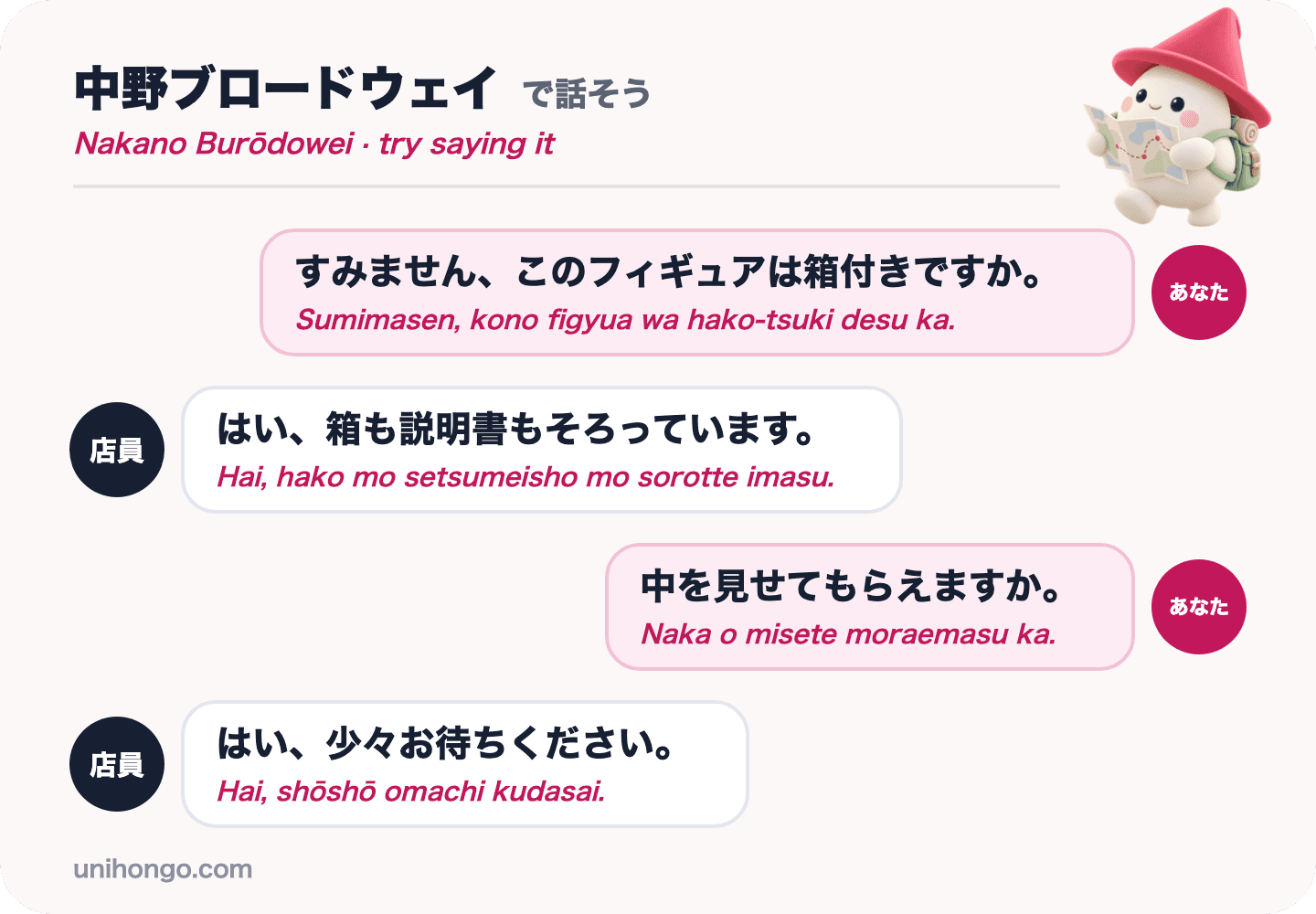 Rozhovor o čtyřech replikách mezi návštěvníkem a prodavačem v Nakano Broadway o tom, zda je figurka zabalená a žádá o její zobrazení, v japonštině s romaji