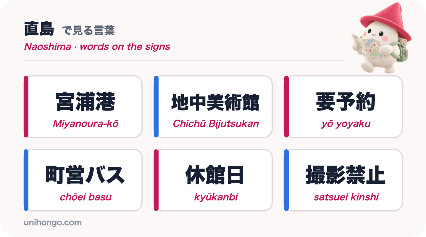 Šest slov, která uvidíte na Naošimě: Miyanoura-kō, Chichū Bijutsukan, yō yoyaku, chōei basu, kyūkanbi a satsuei kinshi, v japonštině s romaji