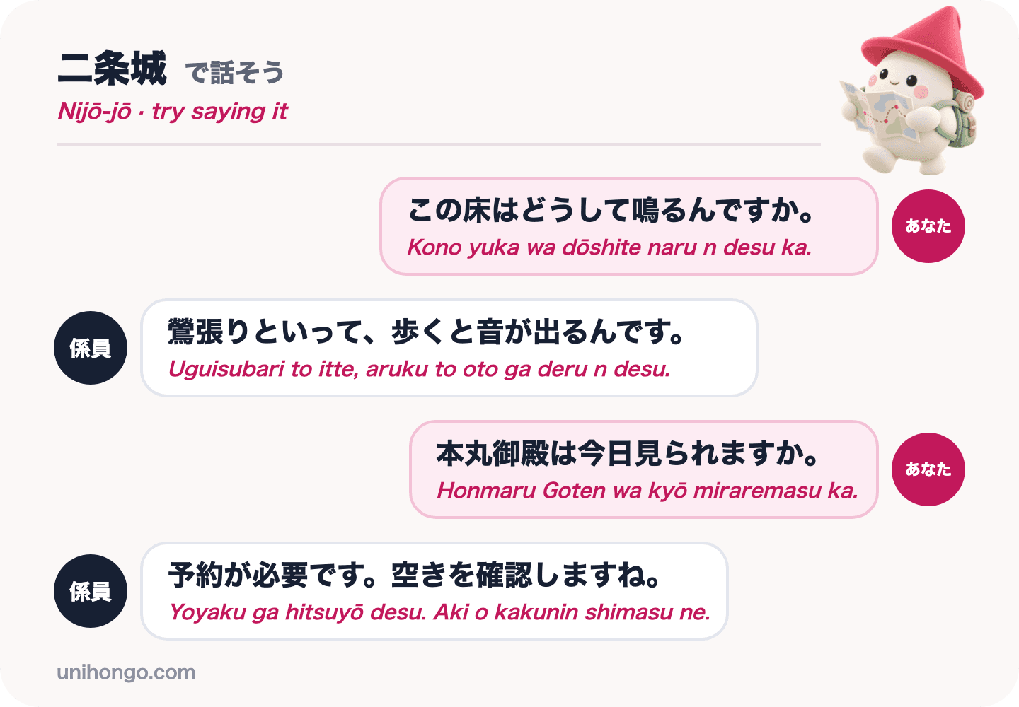 Rozhovor o čtyřech replikách mezi návštěvníkem a obsluhou na zámku Nijō s dotazem, proč podlaha cvrliká a zda je dnes palác Honmaru vidět, v japonštině s romaji