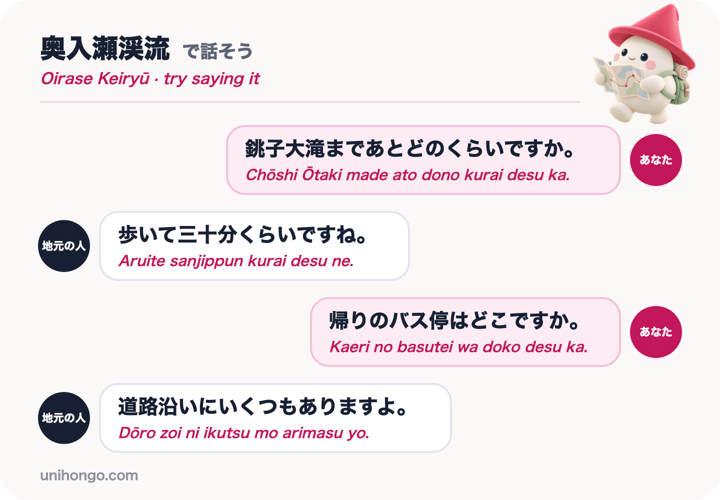 Ein vierzeiliger Chat zwischen einem Besucher und einem Einheimischen auf dem Oirase-Pfad, in dem er gefragt wird, wie weit Chōshi Ōtaki entfernt ist und wo sich die Bushaltestellen befinden, auf Japanisch mit Romaji
