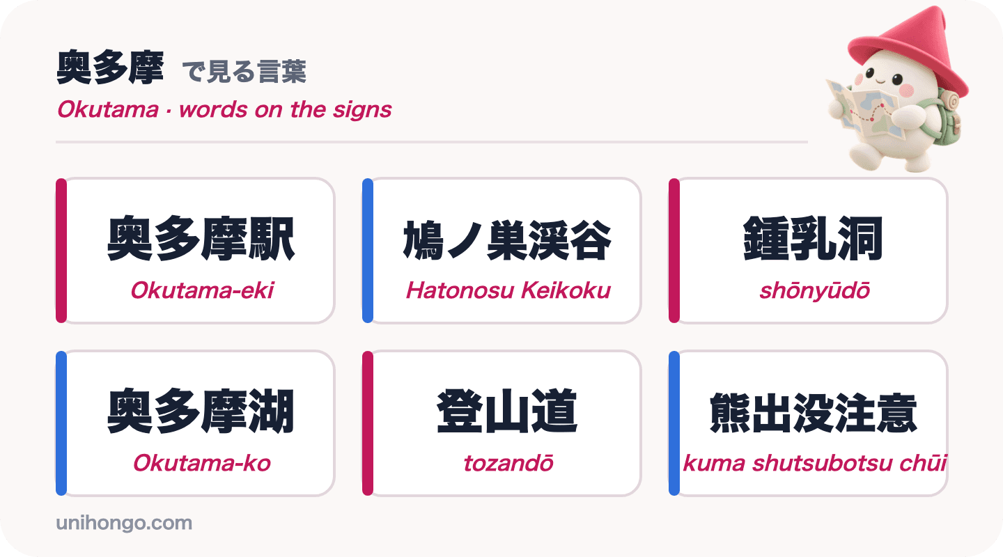 Kuusi kylttisanaa, jotka näet Okutamassa: Okutama-eki, Hatonosu Keikoku, shōnyūdō, Okutama-ko, tozandō ja kuma shutsubotsu chūi, kanjilla romajilla