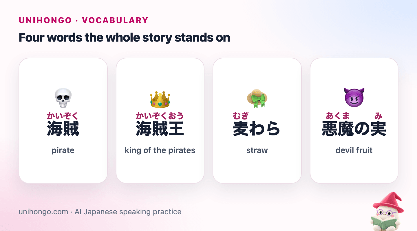 Four picture cards showing the Japanese words for pirate, king of the pirates, straw and devil fruit with their readings