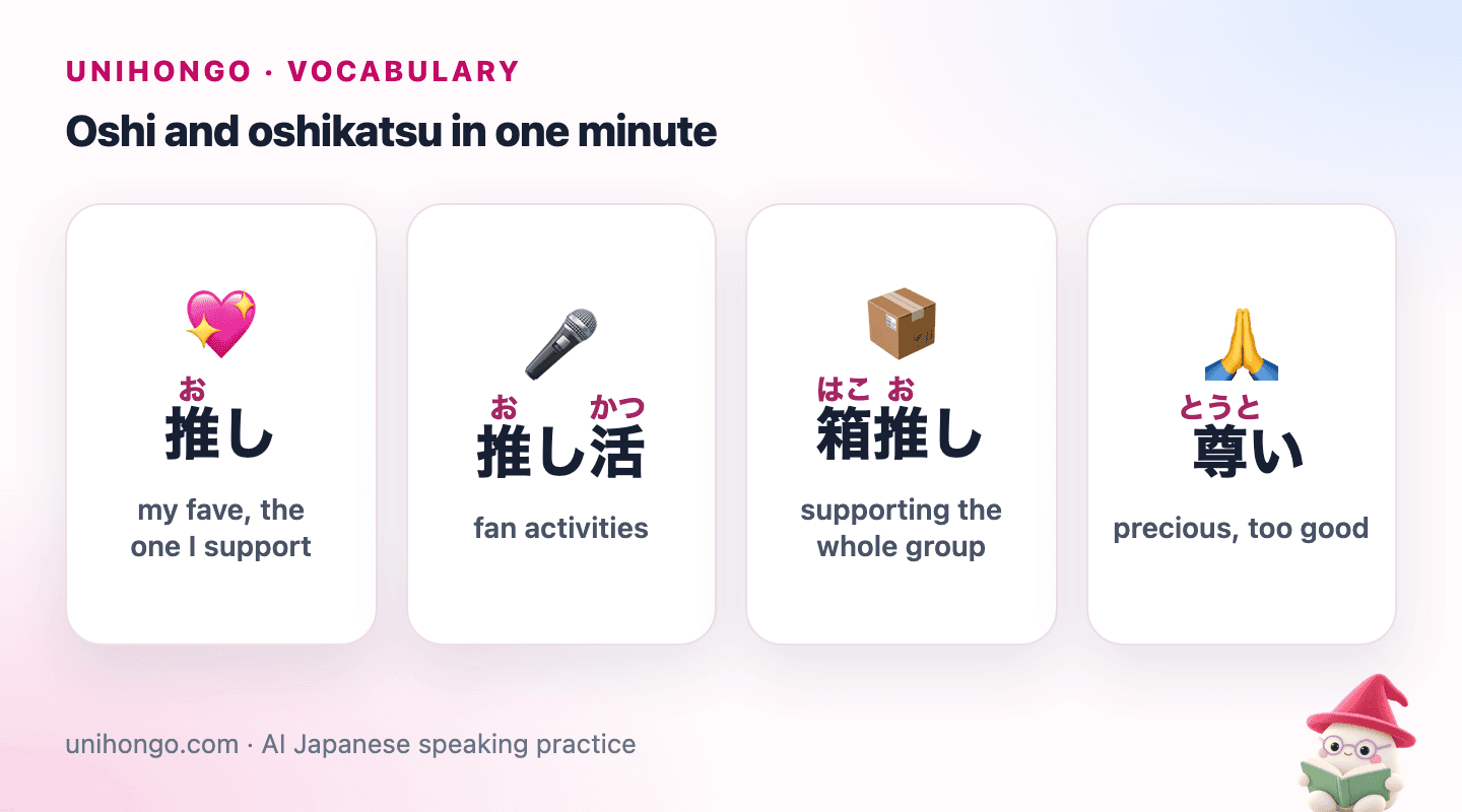 Four picture cards in a row showing the Japanese words for a favourite you support, fan activities, supporting a whole group, and precious