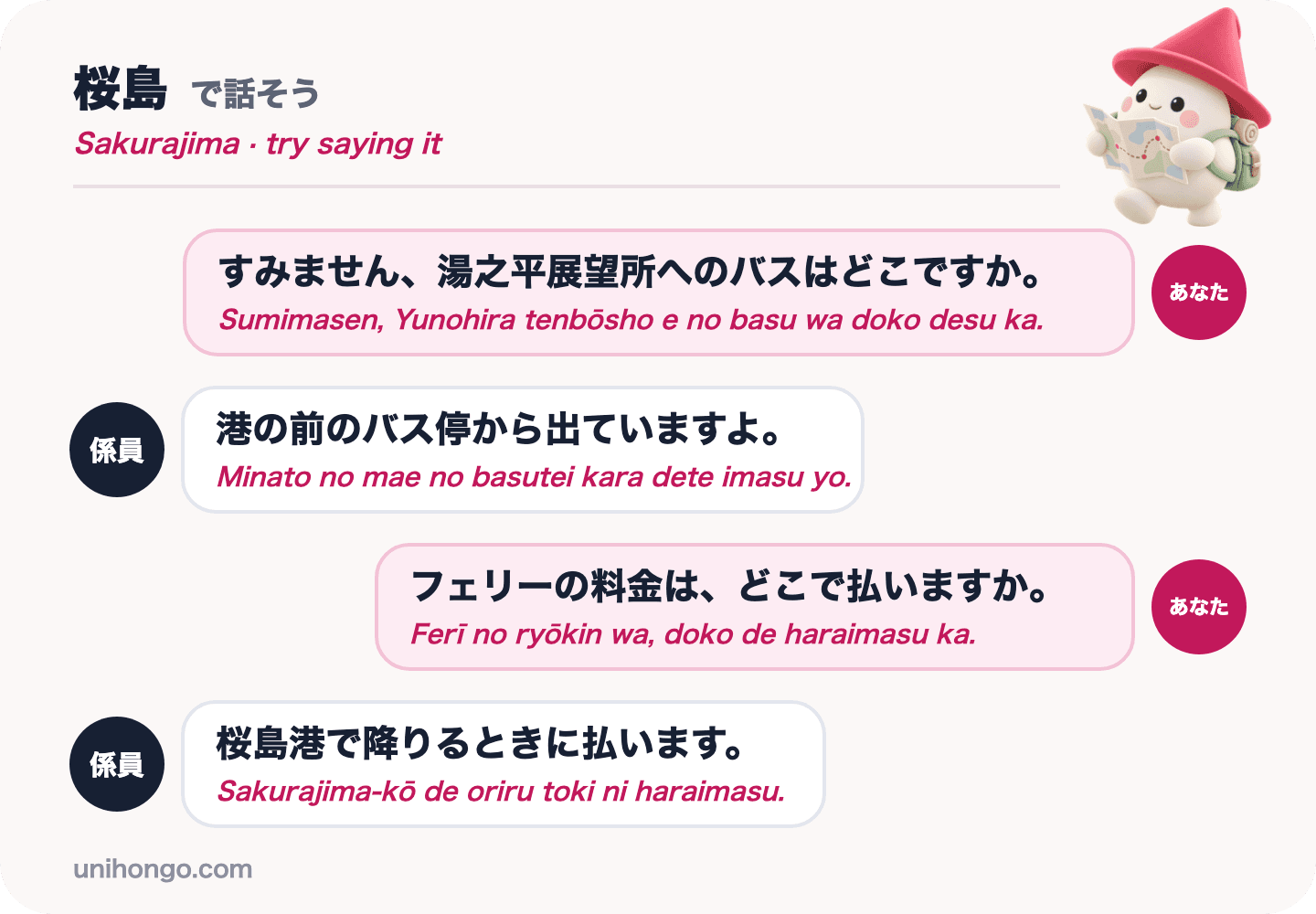 Isang apat na linyang chat sa pagitan ng isang bisita at staff ng daungan sa Sakurajima, nagtatanong kung saan aalis ang bus papuntang Yunohira at kung saan magbabayad ng pamasahe sa ferry, sa Japanese na may romaji