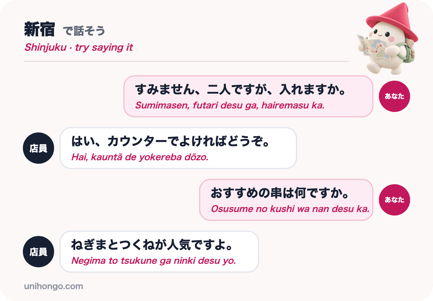 Una conversación de cuatro frases entre un visitante y el dueño de un mostrador en Shinjuku, preguntando si hay espacio para dos y qué brochetas recomiendan, en japonés con romaji