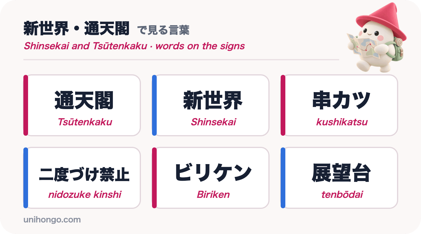 Seis palavras que você verá em Shinsekai: Tsūtenkaku, Shinsekai, kushikatsu, nidozuke kinshi, Biriken e tenbōdai, em japonês com romaji