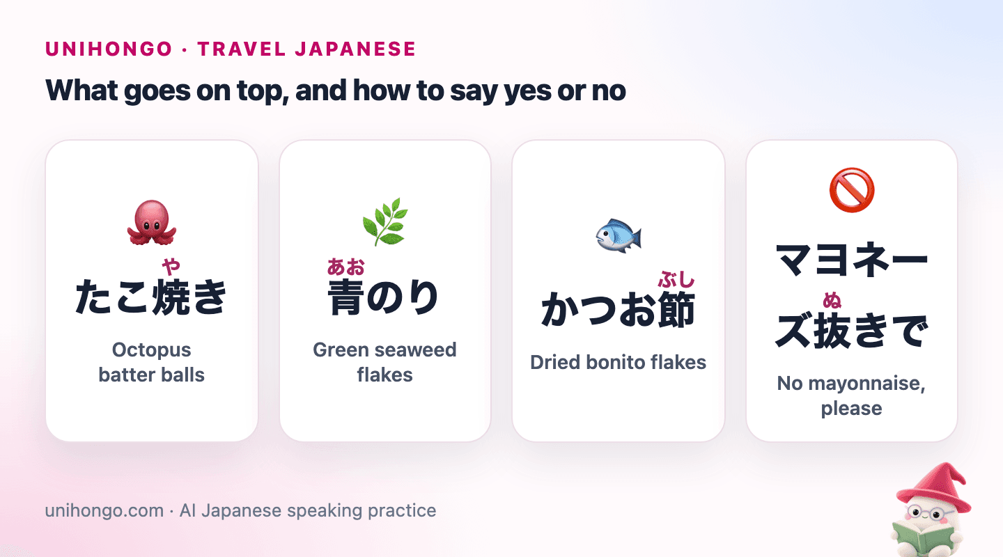Four picture cards: an octopus for takoyaki, green flakes for aonori, a fish for bonito flakes and a no sign for leaving out mayonnaise.