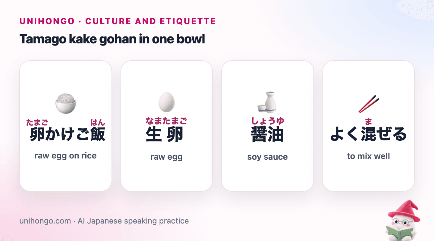 Four picture cards: a bowl of rice topped with egg, a raw egg, a small bottle of soy sauce, and chopsticks mixing the bowl.