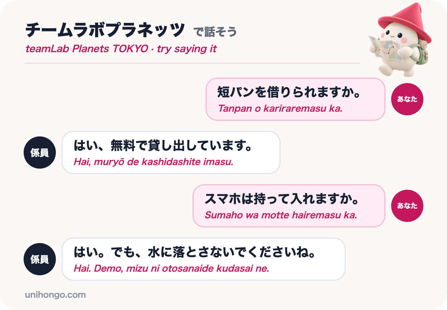 Rozhovor o čtyřech replikách mezi návštěvníkem a zaměstnancem teamLab Planets o půjčení šortek a vnesení telefonu dovnitř, v japonštině s romaji