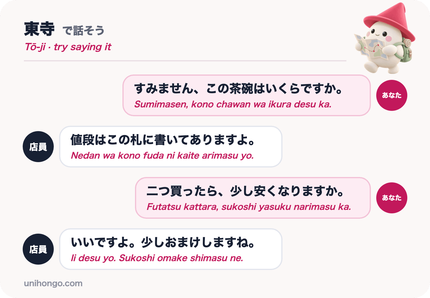 Charla de cuatro frases entre un visitante y un vendedor del mercado Tō-ji sobre el precio de un tazón de té y un descuento para dos, en japonés con romaji