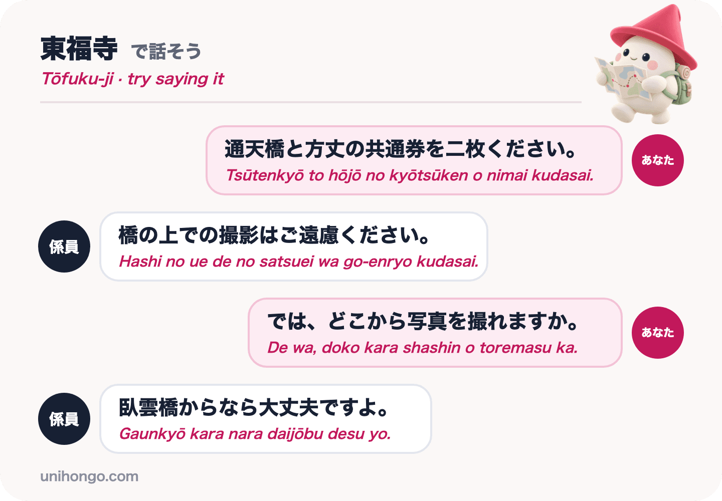 Isang apat na linyang chat sa pagitan ng isang bisita at isang temple attendant sa Tōfuku-ji tungkol sa pinagsamang tiket at kung saan pinapayagan ang mga larawan, sa Japanese na may romaji