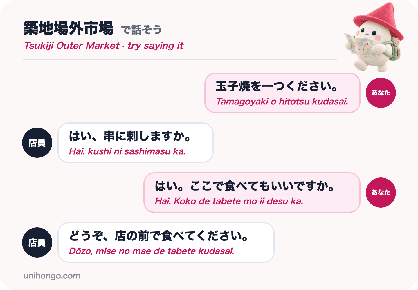 Isang apat na linyang chat sa pagitan ng isang bisita at isang stall keeper sa Tsukiji, na nag-order ng tamagoyaki sa isang stick at nagtatanong kung maaari ba silang kumain doon, sa Japanese na may romaji