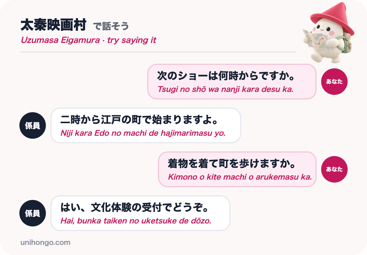 Isang apat na linyang chat sa pagitan ng isang bisita at isang staff ng Uzumasa Eigamura, nagtatanong tungkol sa susunod na palabas at paglalakad sa mga lansangan na nakasuot ng kimono, sa Japanese na may romaji