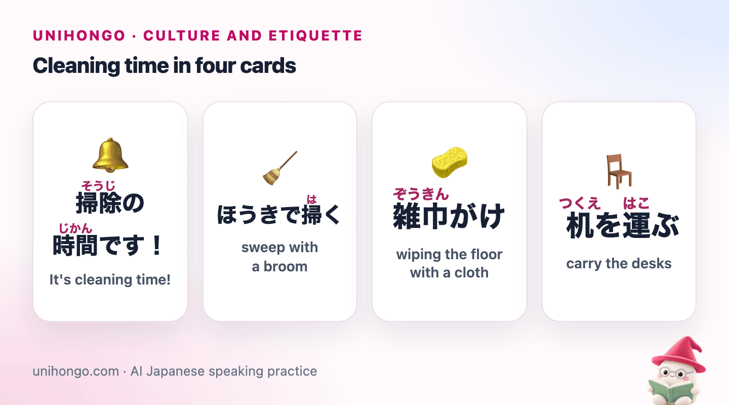 Four picture cards: a school chime announcing cleaning time, a child sweeping with a broom, children wiping the floor with cloths, and pupils carrying desks.