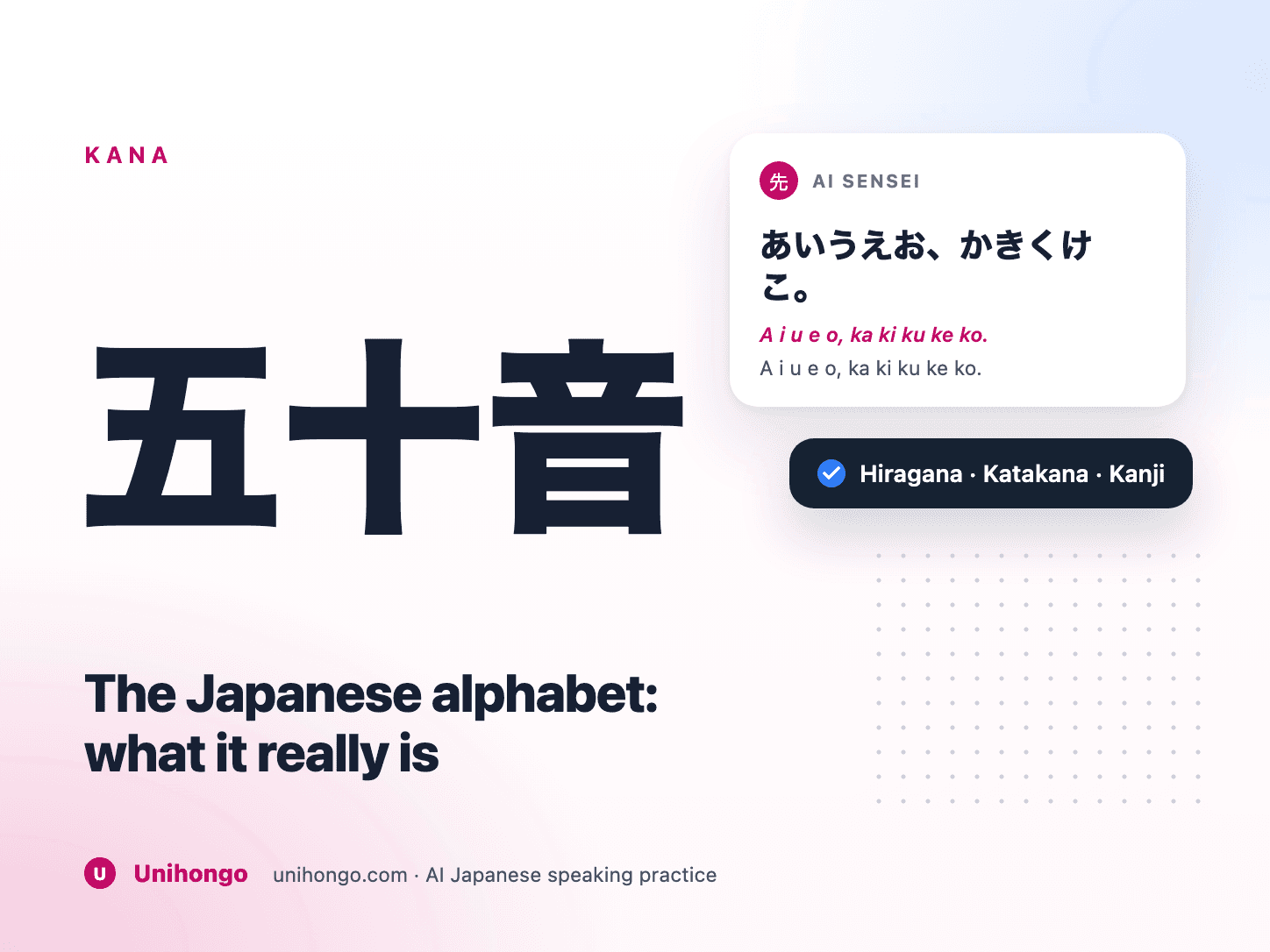 A hiragana and katakana grid arranged in gojuon order with romaji labels