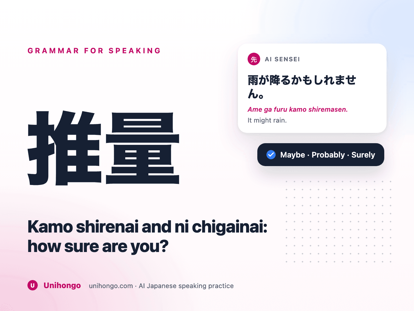 Uma escada de terminações de frases em japonês organizadas de um palpite leve até uma conclusão firme