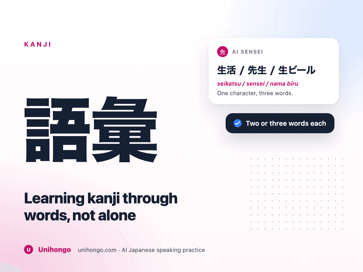 Kanji zobrazené se slovy, ve kterých se vyskytuje
