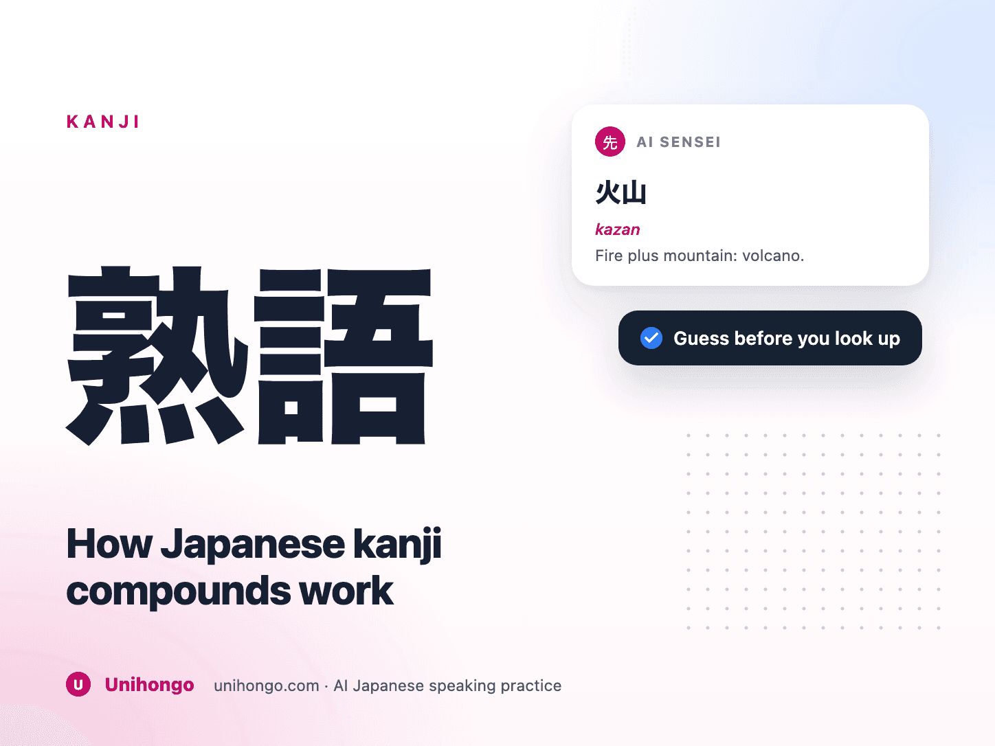 Deux kanji combinés en un mot composé