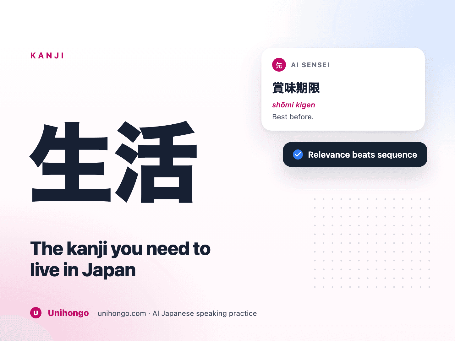 Kanji op alledaagse Japanse tekens en verpakkingen