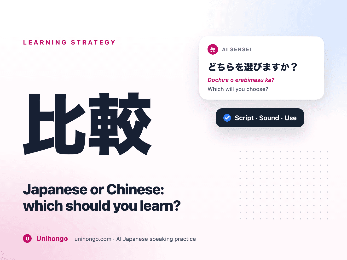 Zwei Lerntische nebeneinander, einer mit Kana- und Kanji-Karten und einer mit chinesischen Schriftzeichen