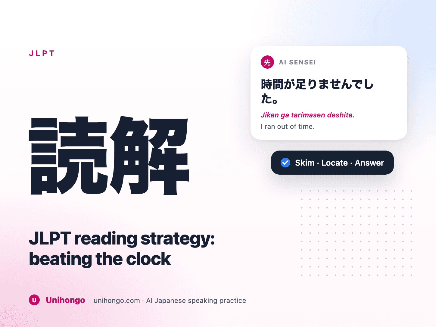 A JLPT reading passage with the question stem and key connectives marked
