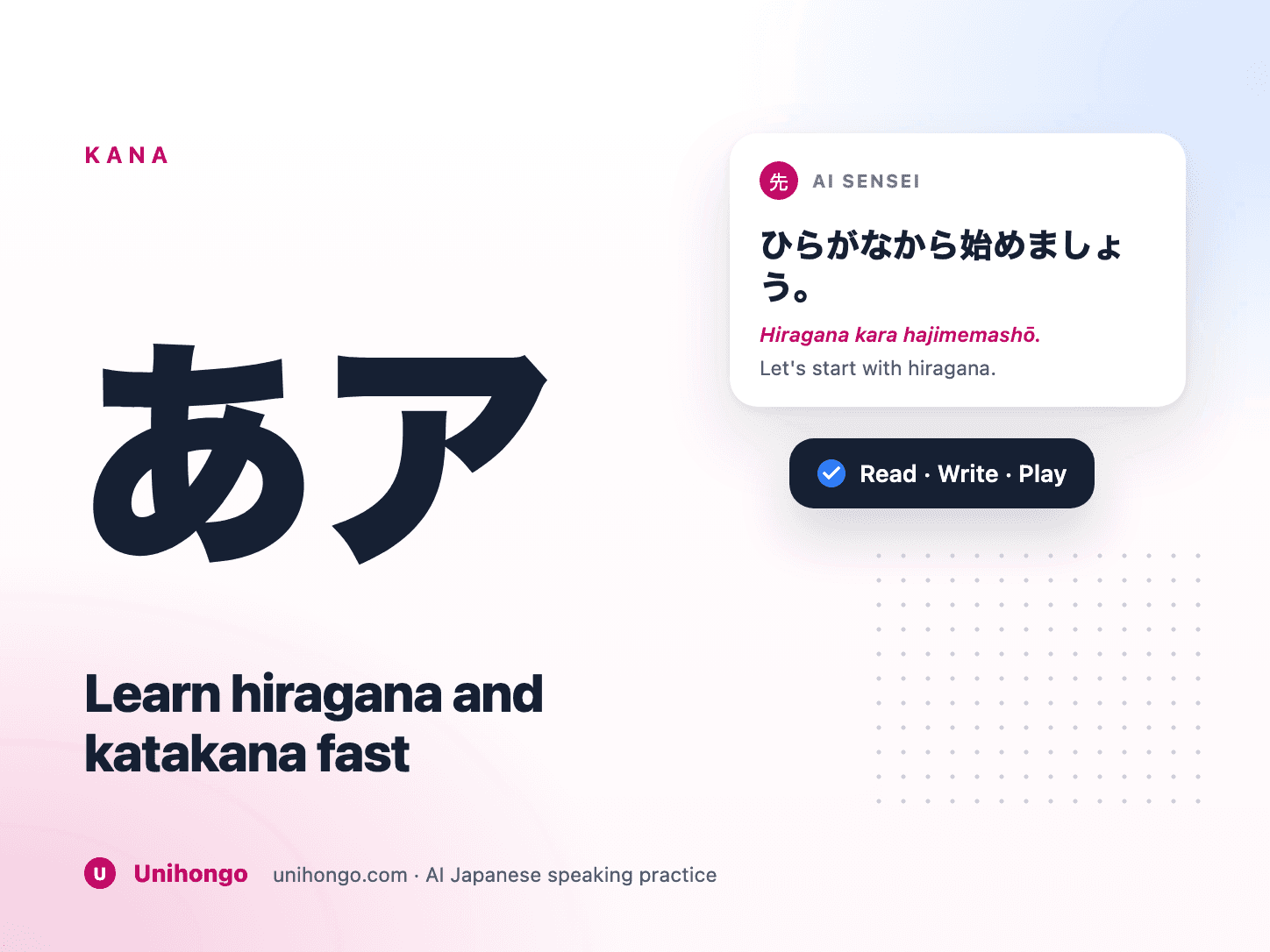 Hiragana- und Katakana-Karten, zusammengestellt als vierzehntägiger Lernpfad