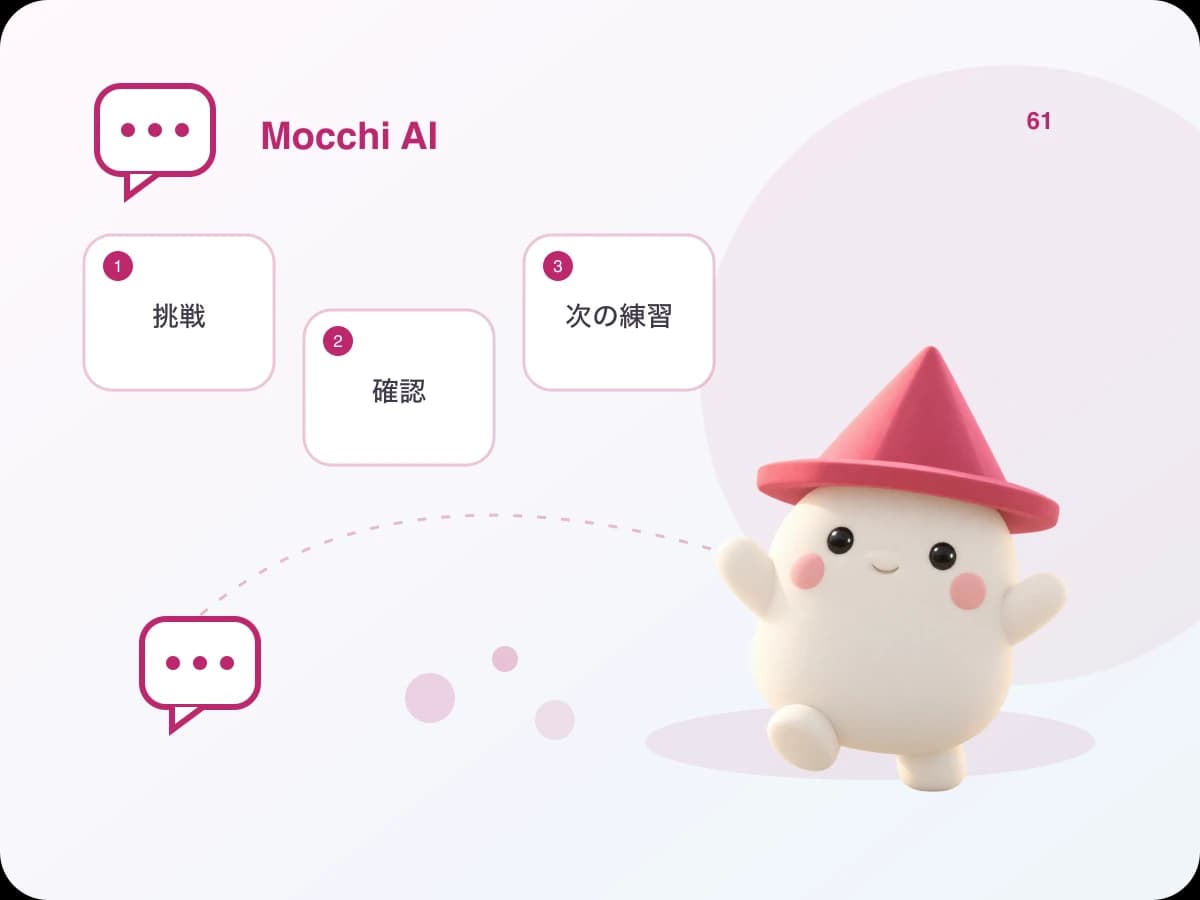 Mocchi menggunakan hasil latihan Jepun yang kecil untuk memilih tugas seterusnya dan bukannya memberi label tahap tetap