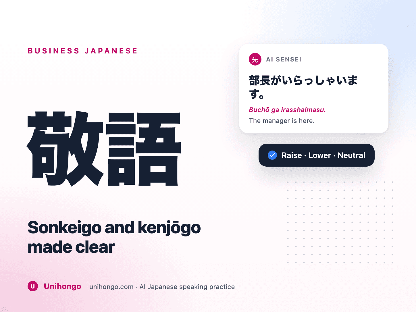 Diagram znázorňující jednoho řečníka zvednutého a druhého sníženého v japonské čestné řeči